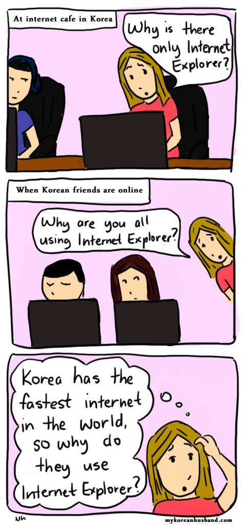 internet explorer